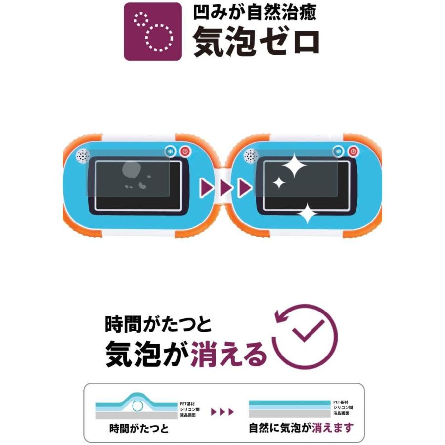 8周年記念イベントが8周年記念イベントが1.5才からタッチでカンタン