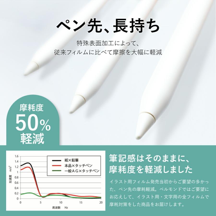 ベルモンド iPad Pro 11 ペーパー 紙 ライク フィルム 文字用 しっかりタイプ (第3世代 2021   第2世代 2020  YFF | iPad | 05