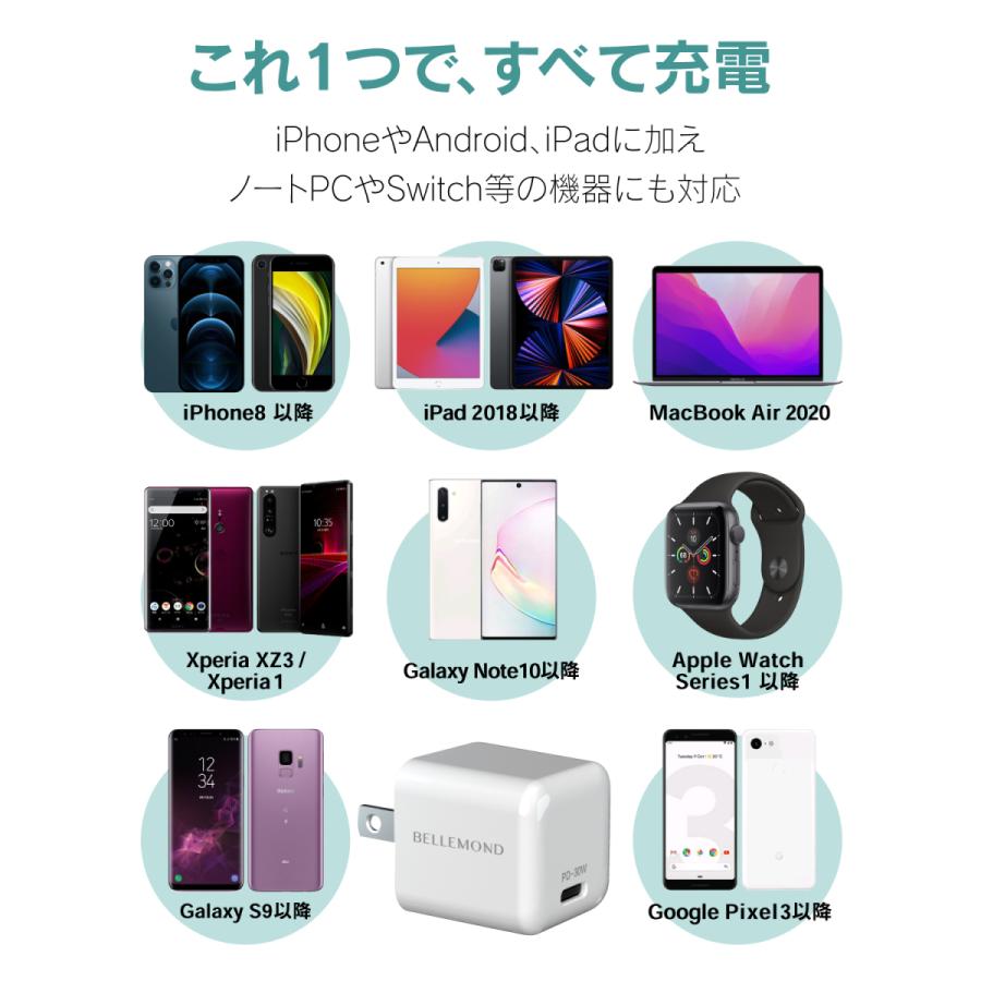 急速充電器 type-c 30W 世界最小級 iPhone iPad MacBook Air 充電器 PD ACアダプター タイプC USB 楽天ロジ｜wadoo｜10