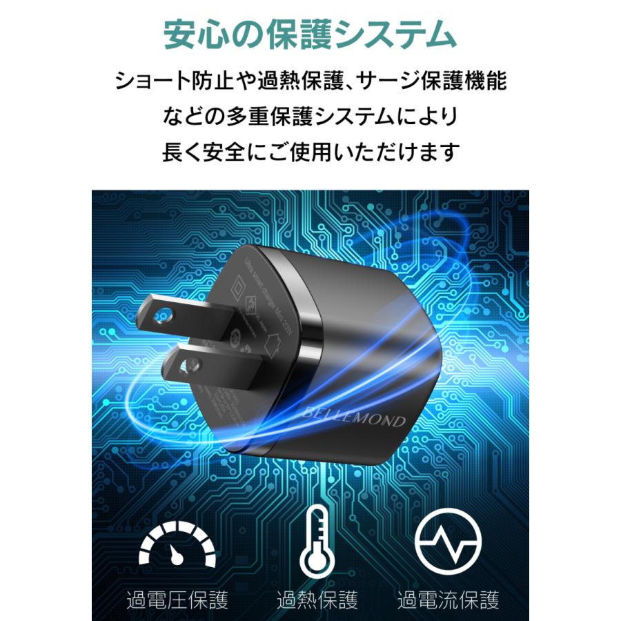 20w 急速充電器　iPhone PD電源アダプタ 楽天市場】20W急速充電セット iphone 充電器 ケーブルセット