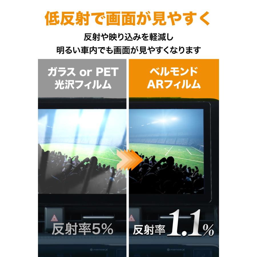 ホンダ フリード 新型 ナビ フィルム 9インチ プレミアム インターナビ [ VXM-237VFNi / VXM-227VFNi / VXM-217VFNi / VXM-207VFNi]  日本製 超 透明｜wadoo｜08