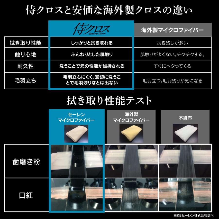 侍クロスクリーニングクロス 2枚セット Lサイズ 大判 約33cm