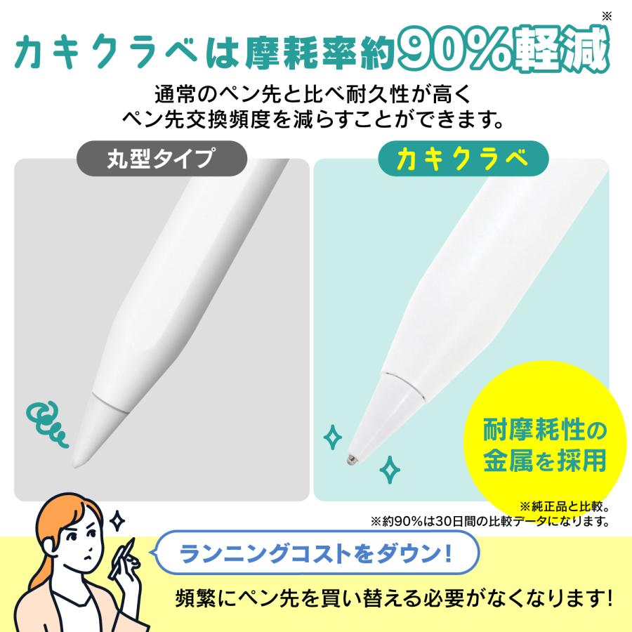 Apple Pencil 用 ペン先 金属製  3個セット  交換用 ペーパーライクフィルム専用 替え芯 丸型 極細 試せる3種類セット カキクラベ｜wadoo｜10