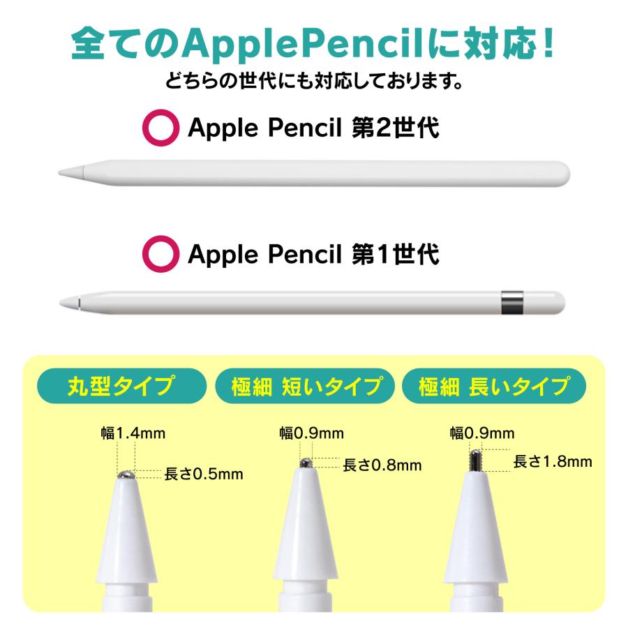 Apple Pencil 用 ペン先 金属製  3個セット  交換用 ペーパーライクフィルム専用 替え芯 丸型 極細 試せる3種類セット カキクラベ｜wadoo｜11