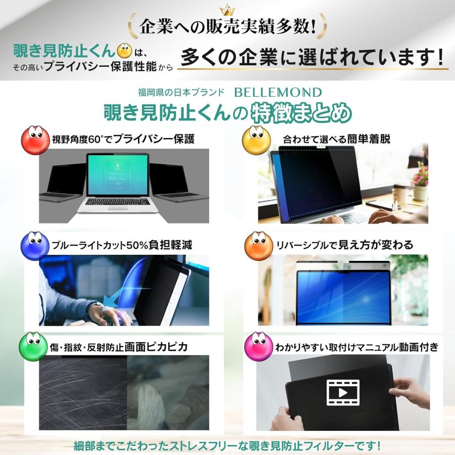 よ様確認用 ファミコン 三国志2 きやす