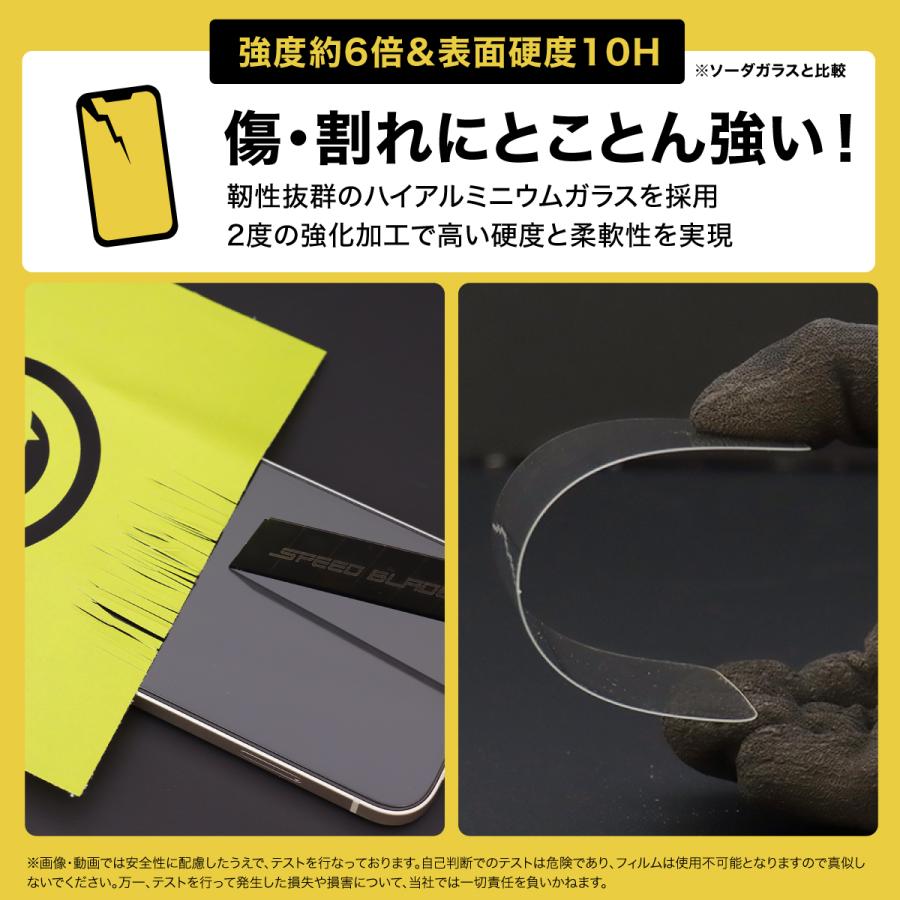 Galaxy A54 5G 用 ブルーライトカット ガラスフィルム 2枚セット