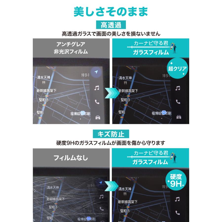 ハリアー 80系 (改良型 2022.10~)  ナビ ガラス フィルム 新型 12.3インチ ディスプレイオーディオ 透明 クリア 傷防止 指紋軽減 保護フィルム カーナビ｜wadoo｜05