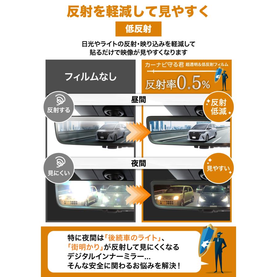トヨタ レクサス デジタルインナーミラー 専用 フィルム 反射軽減 日本