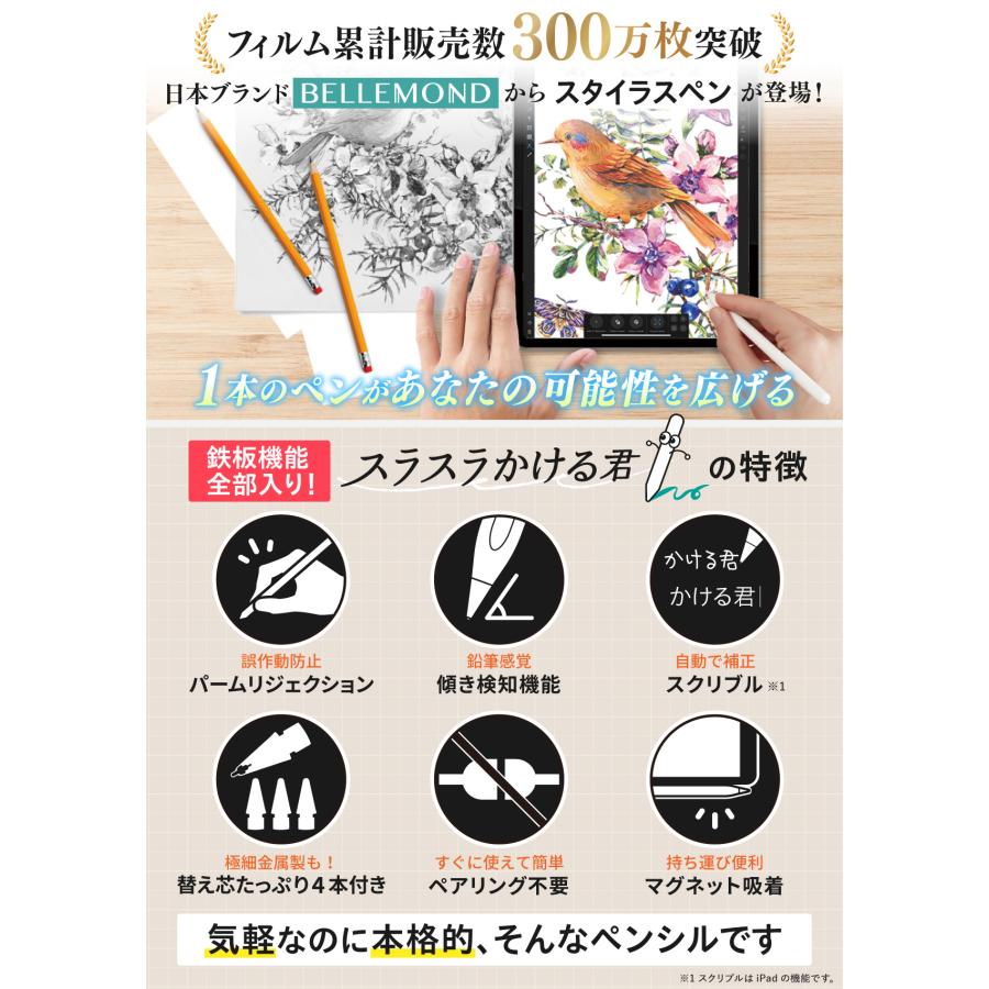 タッチペン iPad ペンシル スタイラスペン スラスラかける君 タッチペン iPad ペンシル スタイラスペン スラスラかける君