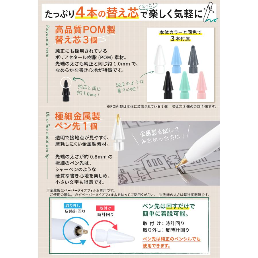 タッチペン iPad ペンシル スタイラスペン スラスラかける君 タッチペン iPad ペンシル スタイラスペン スラスラかける君