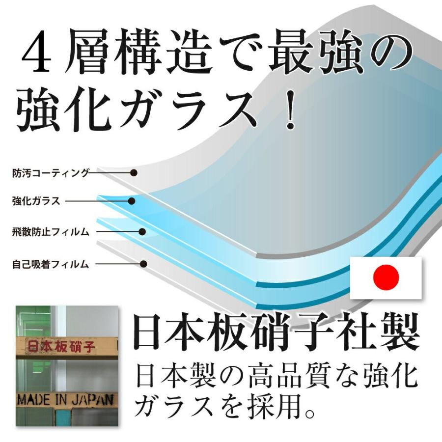 スイッチ フィルム ブルーライトカット アンチグレア switch フィルム スイッチ 保護フィルム 液晶保護 ガラスフィルム 日本製  YFF｜wadoo｜11