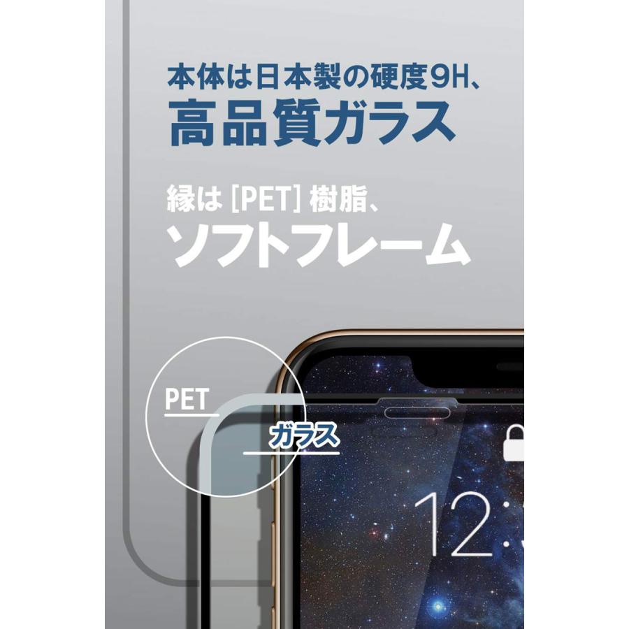 iPhone 11 Pro MAX iPhone XR ガラスフィルム XS フィルムガイド付 XSMAX 液晶保護フィルム X  YFF｜wadoo｜05