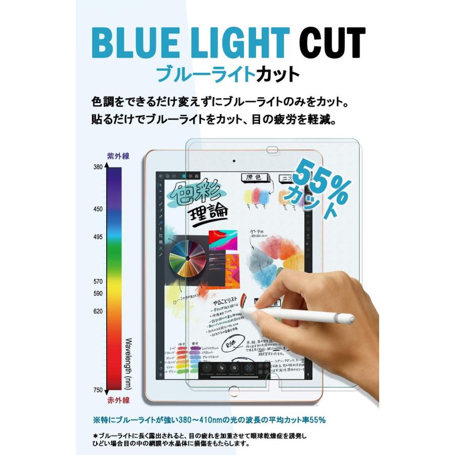 iPad mini5 mini4 フィルム 液晶 保護フィルム 2019 最新 ブルーライトカット 液晶保護フィルム iPadmini4  YFF｜wadoo｜04