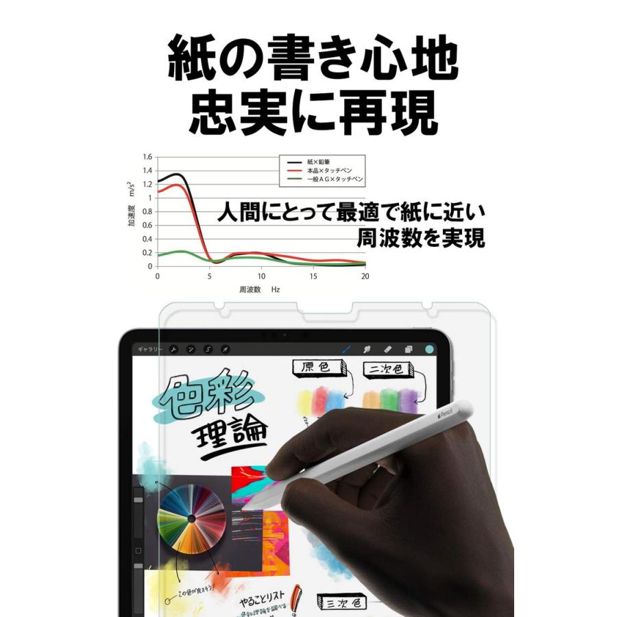 長期保証 iPad Pro 12.9 ( 第5世代 2021 第4世代 2020 第3世代 長期保証 iPad Pro 12.9 ( 第5世代 2021 第4世代 2020 第3世代