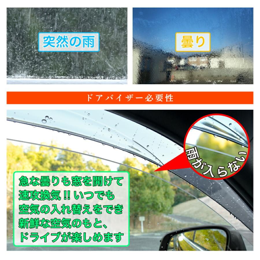 ハリアー 新型 80系 専用 サイドバイザー ドアバイザー MXUA8# AXUH8