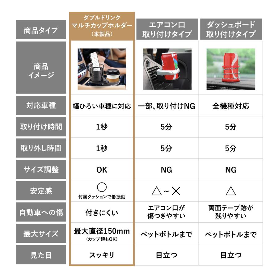 新品セットTARPtoTARP tarp glass 0/0 wankyコラボ 新品セットTARPtoTARP tarp glass 0/0 wankyコラボ