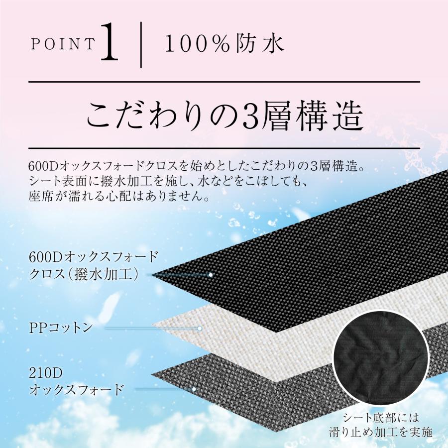 トヨタ　DOGサークル　ペットシートカバー　ドライブシート ペットドライブシート ドライブシート 車 犬 犬用 ペットシート