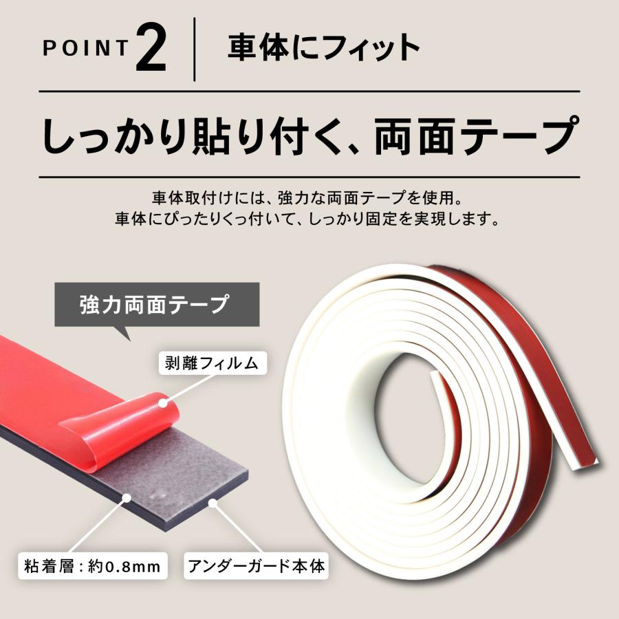 アンダーガード 全車種対応 ガリ傷防止 傷 傷隠し キズ隠し 軟質