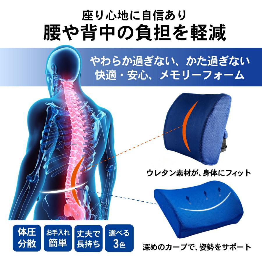 背もたれ 椅子 クッション 車 腰 低反発 車載 車用 腰サポート 背もたれ 椅子 クッション 車 腰 低反発 車載 車用 腰サポート