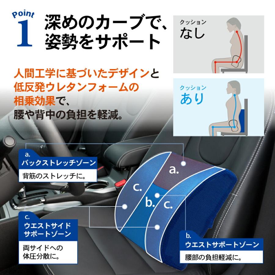 背もたれ 椅子 クッション 車 腰 低反発 車載 車用 腰サポート 背もたれ 椅子 クッション 車 腰 低反発 車載 車用 腰サポート