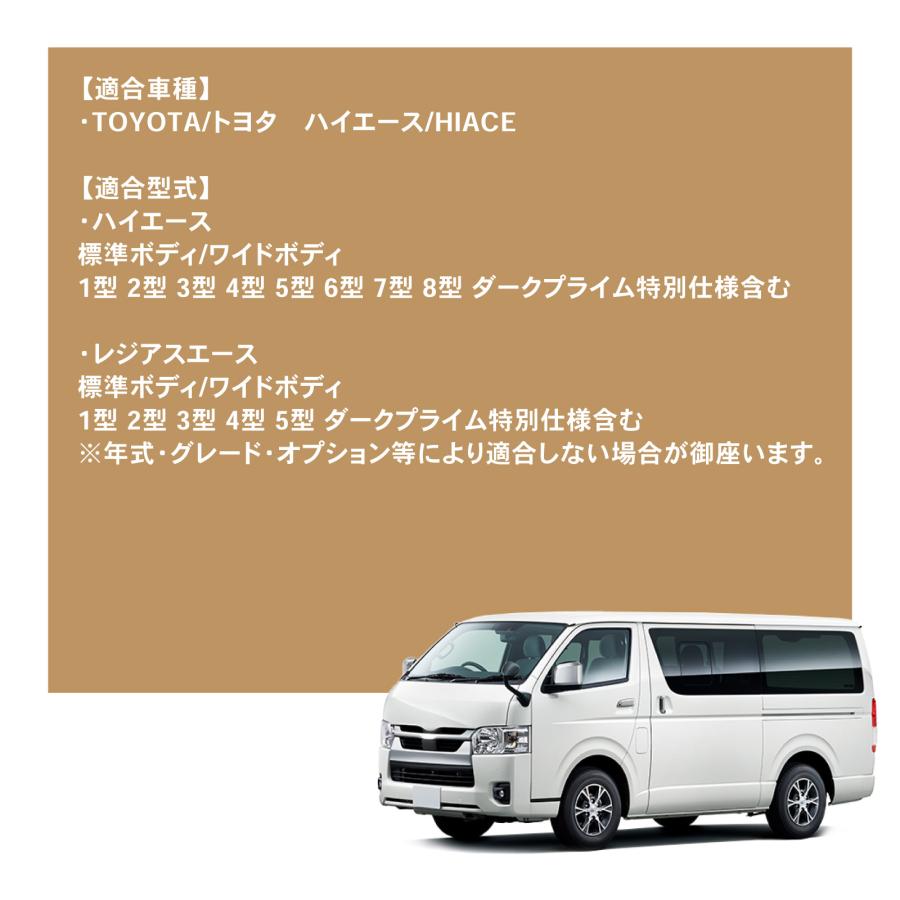 ハイエースパーツカタログ2014～2018 ５冊 ハイエースパーツカタログ2014～2018 5冊