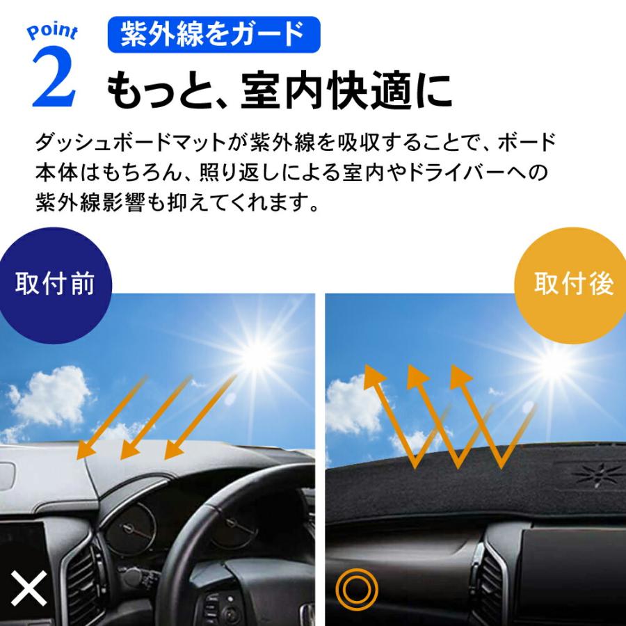 トヨタ（TOYOTA） 新型 ノア ヴォクシー 90系 ダッシュボードマット