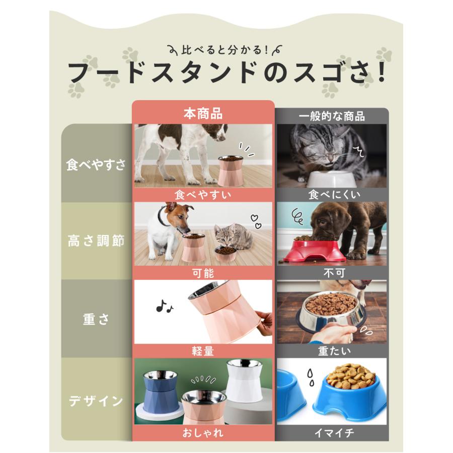 犬 フードスタンド 猫フードボウル 餌皿 エサ皿 食器 陶器 餌 エサ 高