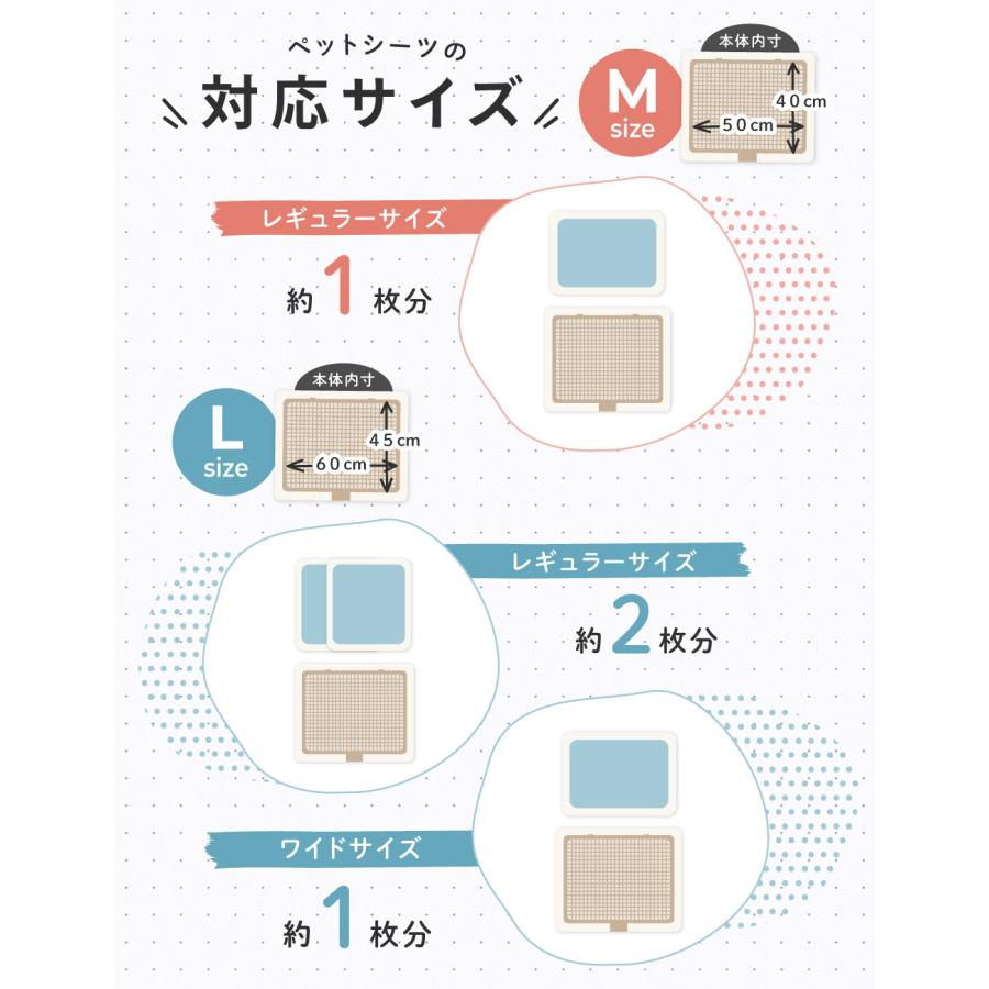 トイレトレー 犬 ペットトイレ スーパーワイド 高床式 トイレ フチもれ