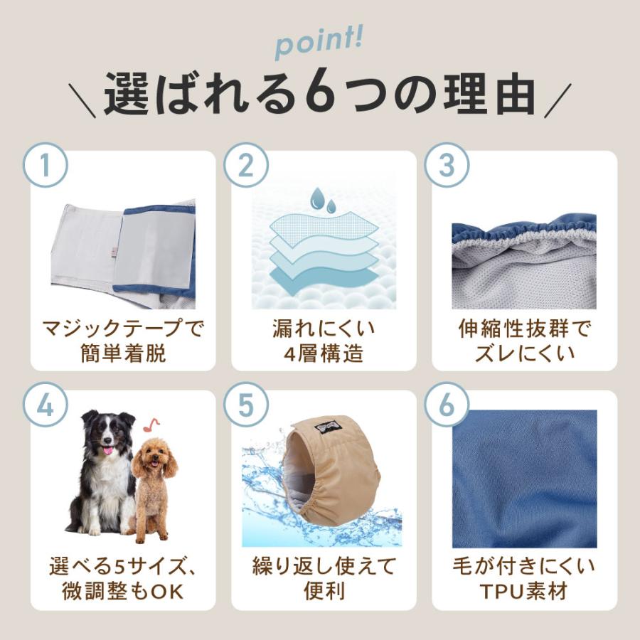 犬 マナーパンツ マナーガード サニタリーパンツ おむつカバー