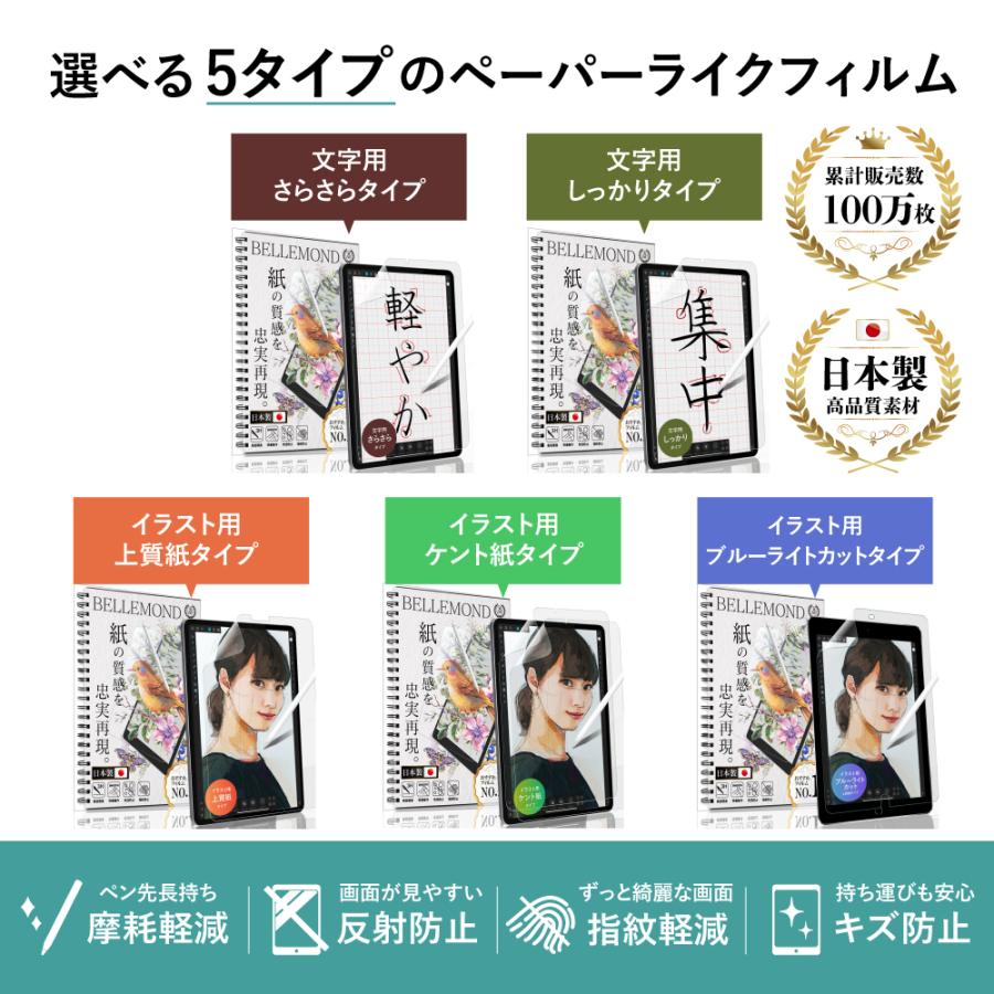 専用:iPad 第8世代 128GB ゴールド ペーパーライクケント紙フィルム付 Amazon.co.jp: 【整備済み品】 Apple iPad (第8世代) Wi-Fi