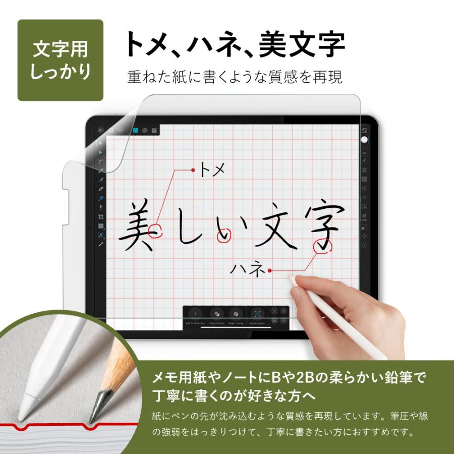 長期保証 iPad ペーパーライクフィルム ケント紙 上質紙 ブルーライトカット 文字用 | アイパッド プロ ミニ エアー iPad  YFF｜wadoo｜12