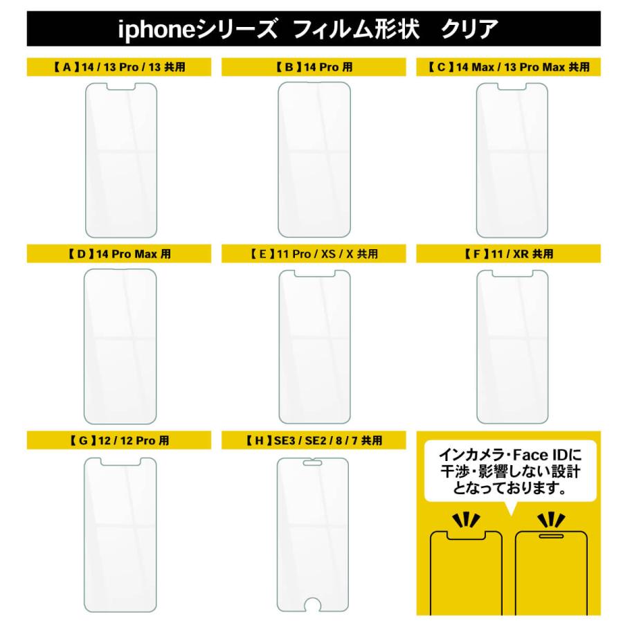 iPhone 14 13 pro Max plus iPhone12  iPhone11 iPhone8 7 XR XS iPhone14pro SE3 SE2 ガラスフィルム クリア 透明 | モンスターフィルム イージーガイド枠付き｜wadoo｜19