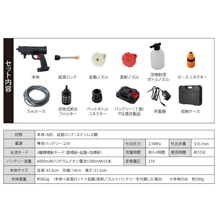 マジカルウォッシュ MAGICAL WASH 高圧洗浄機 12点セット バッテリー付き 充電器付き 充電式 コードレス洗浄機 タンクレス