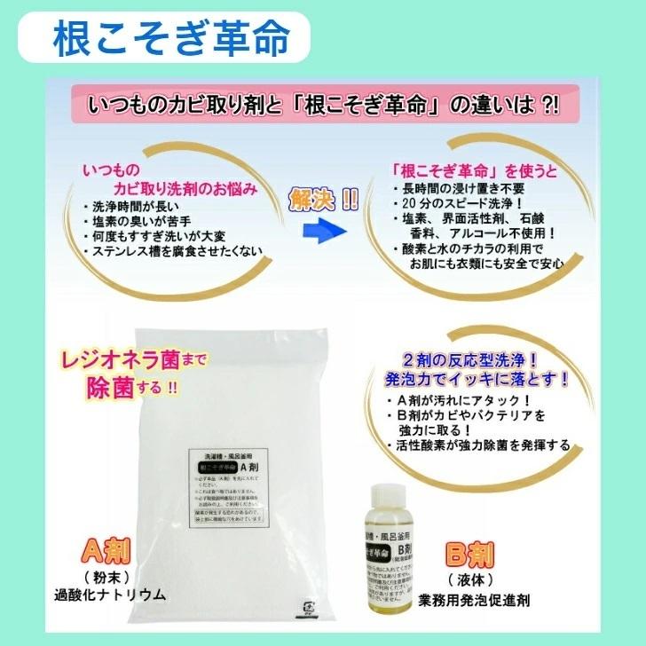 【新品 未使用】 スライムバスター Slime Buster 洗浄剤 カビ取り Amazon.co.jp: スライムバスター 1.8kg 塩素系 低臭タイプ カビ