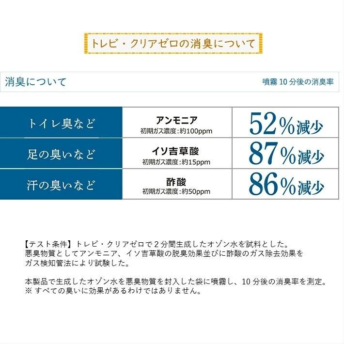 フジ医療器 オゾン水生成器 トレビ・クリアゼロ FWO-3 除菌 消臭 ミストスプレー トレビ クリアゼロ オゾン水 自然由来 オゾン爆買の画像
