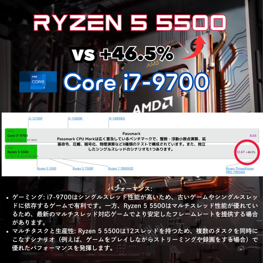 ケースが選べる!ゲーミングPC デスクトップPC タワー型 G-Storm ケースが選べる!ゲーミングPC デスクトップPC タワー型 G-Storm
