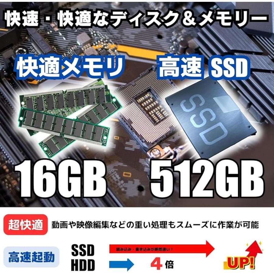 整備済み品】ゲーミングPC デスクトップ パソコン G-StormR11シリーズ