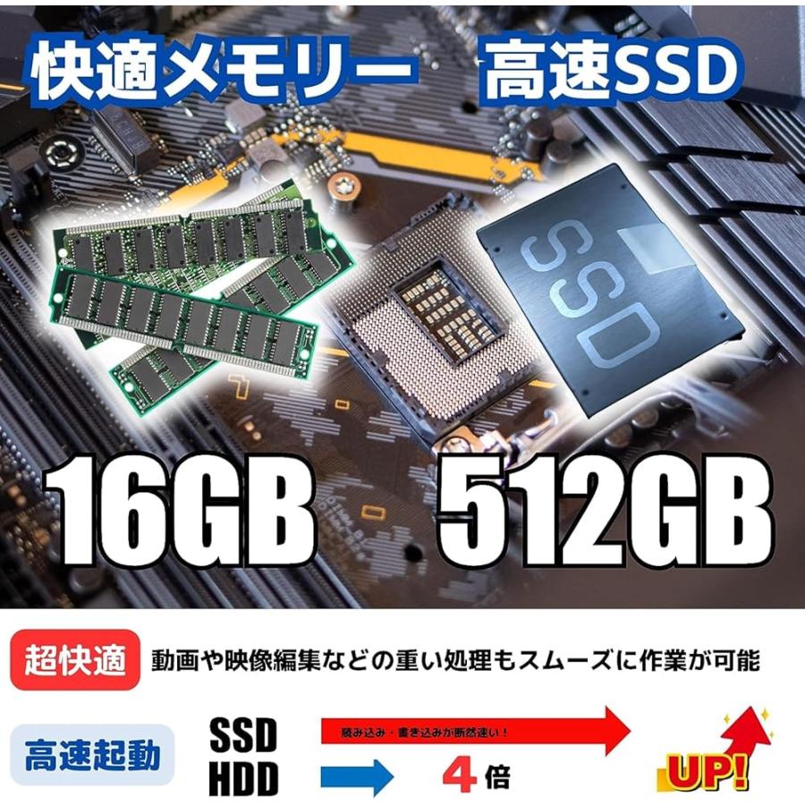 整備済み品】ゲーミングPC デスクトッップ パソコンG-StormR11シリーズ