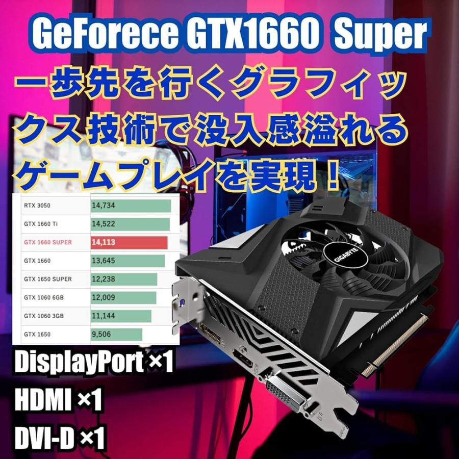 整備済み品】 ゲーミングPC デスクトップPC タワー型 G-StormR11
