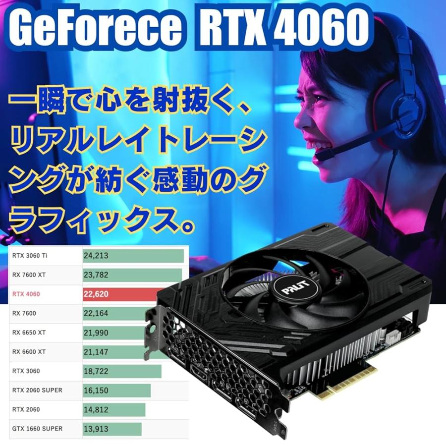 ゲーミングPC デスクトップPC タワー型 G-Stormシリーズ AMD Ryzen 5 7