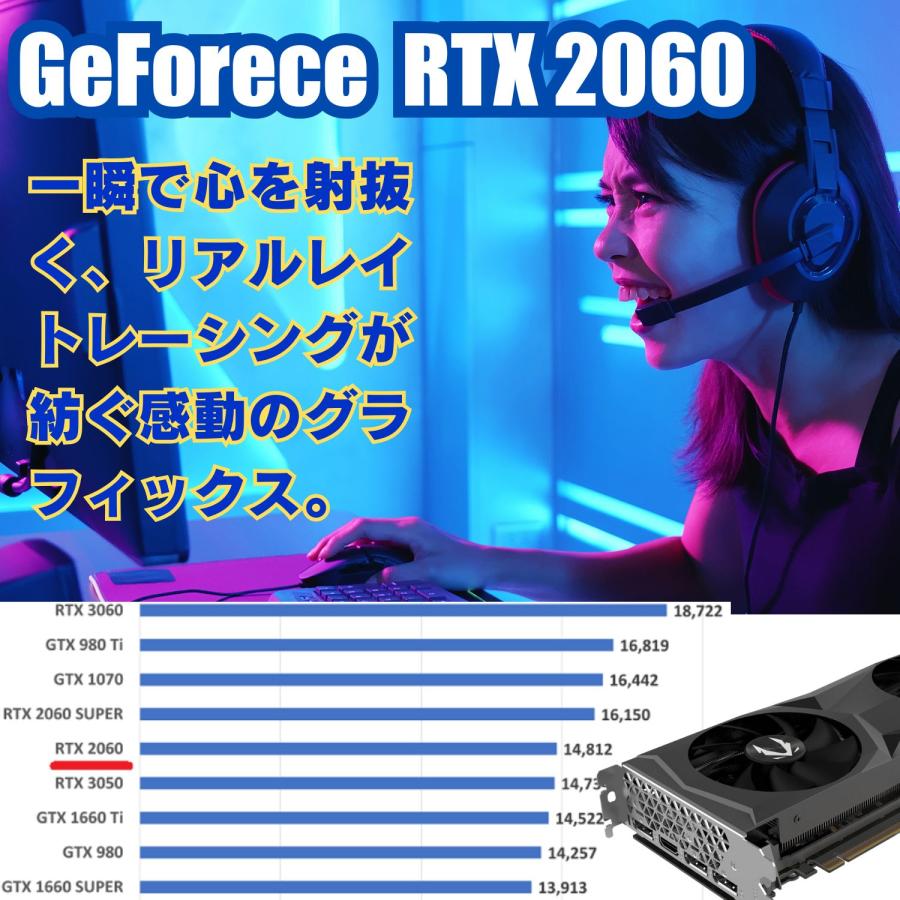 ゲーミングPC デスクトップPC タワー型 G-StormRシリーズ 第9世代 CPU 