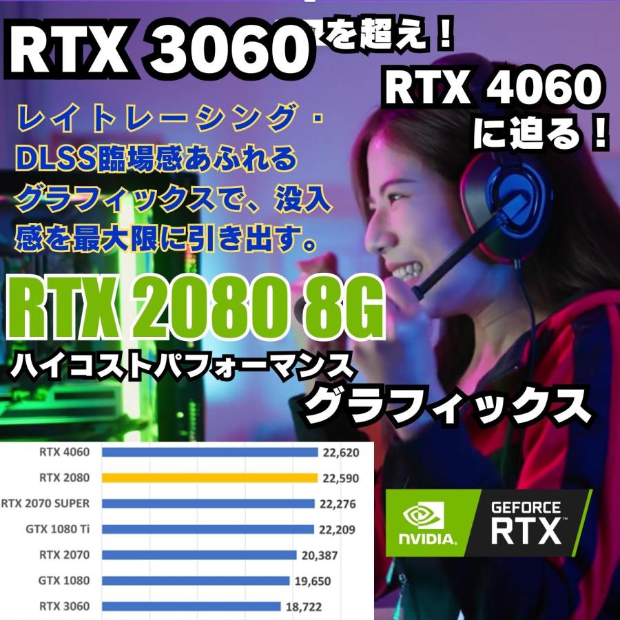 ゲーミングPC デスクトップPC タワー型 G-StormRシリーズ 第9世代 CPU 