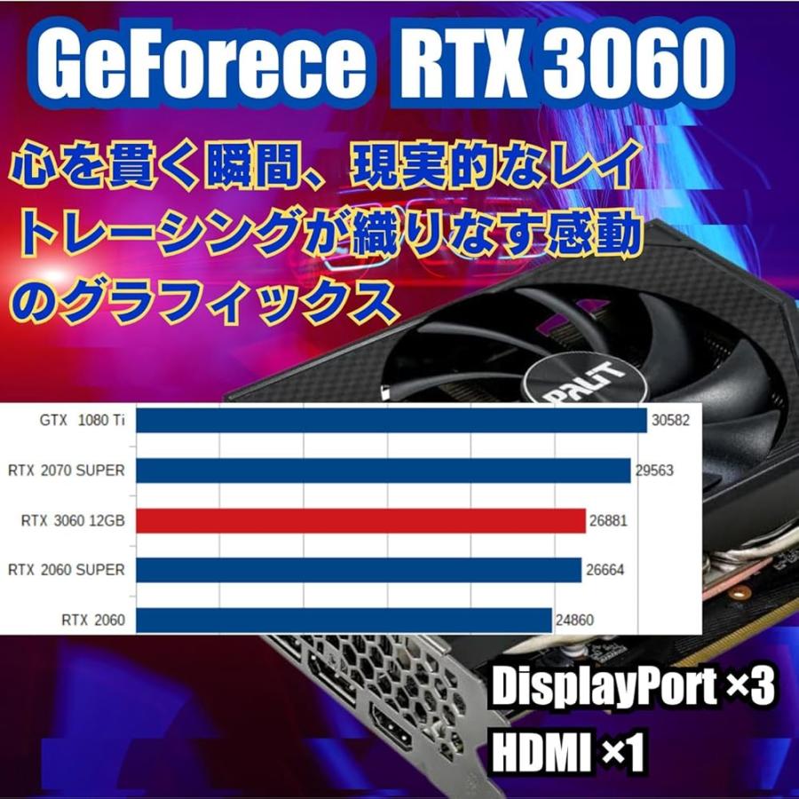 G-storm ジィストーム ゲーミングPC Ryzen 5 - GeForce RTX 3060 12G 