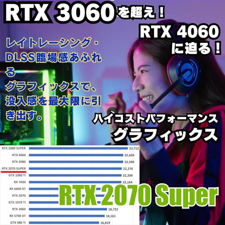整備済み品】ゲーミングPC デスクトップPC タワー型 G-StormR 整備済み品】ゲーミングPC デスクトップPC タワー型 G-StormR