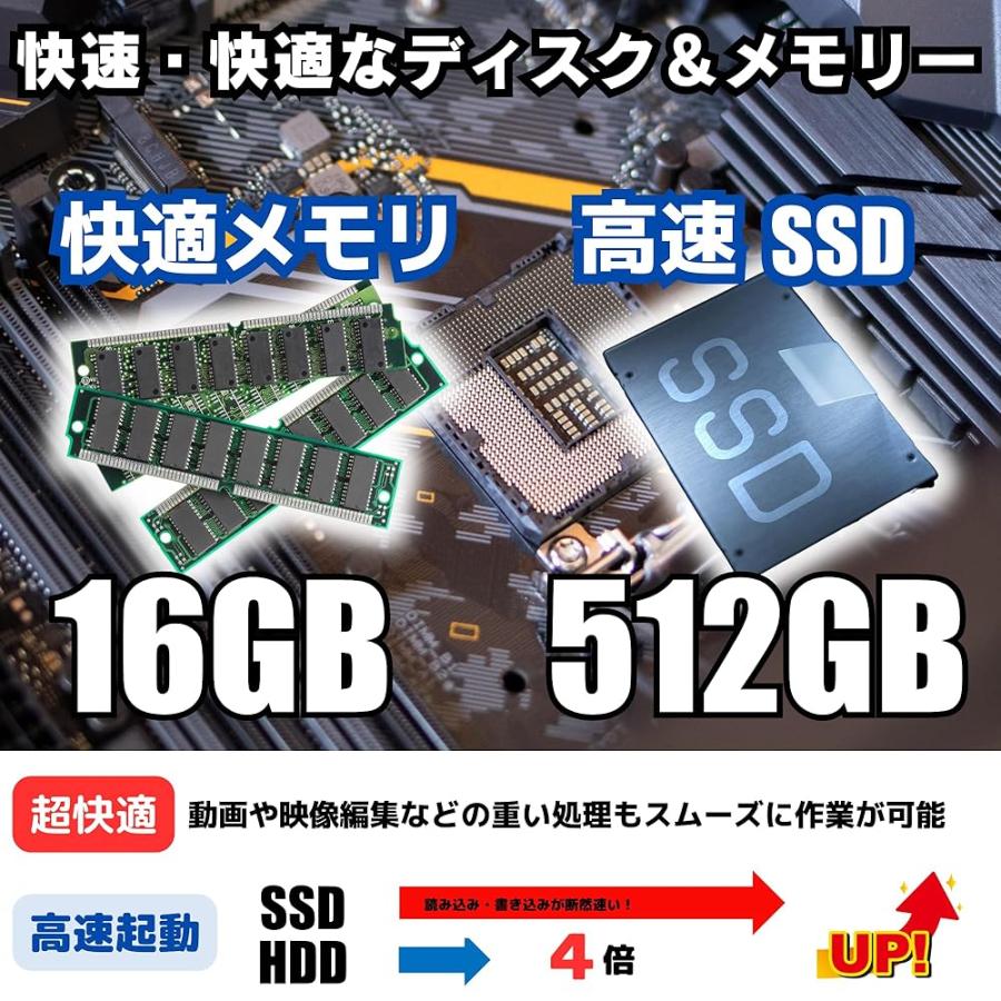 整備済み品】ゲーミングPC デスクトップ パソコン ドスパラ GALLERIA 