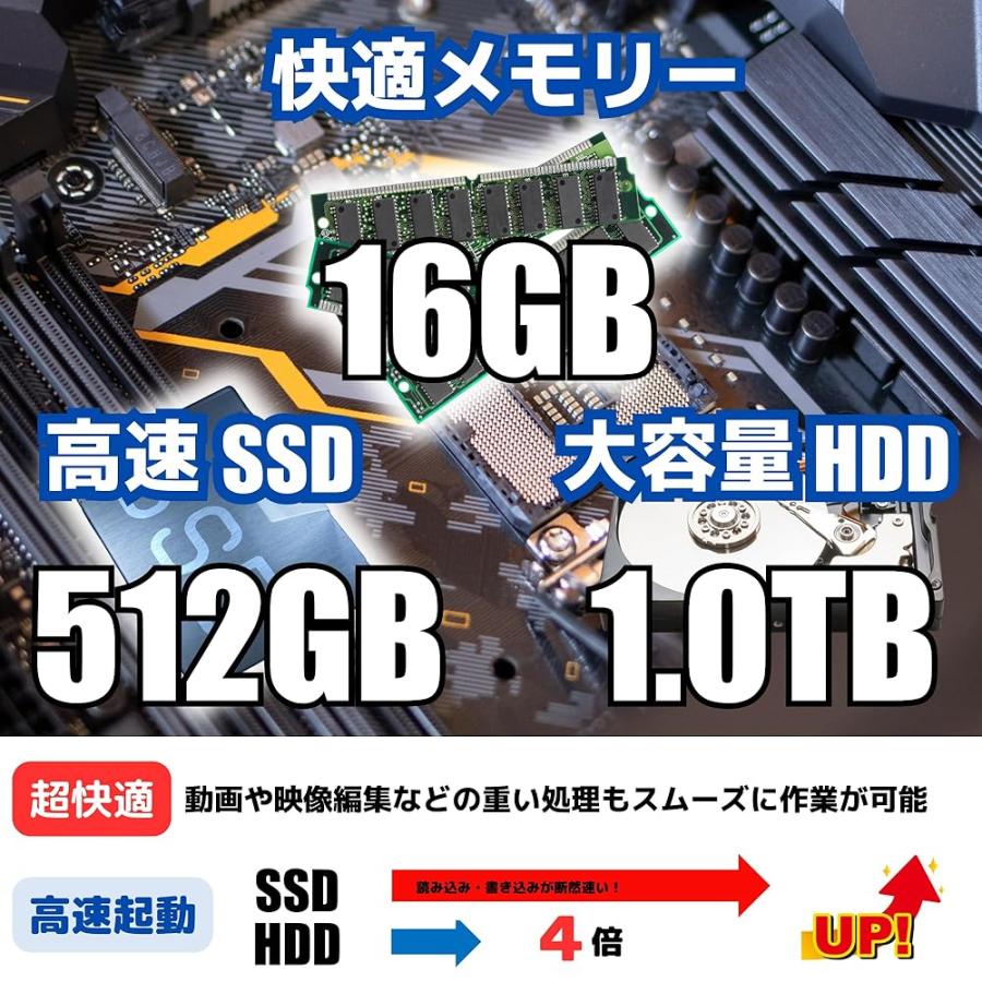 整備済み品】ゲーミングPC デスクトップ パソコン ドスパラ Diginnos