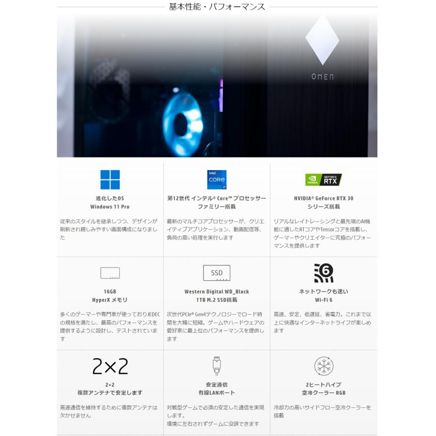ゲーミングPC 新品 OMEN by HP 25L GT15-0760jp ゲームPC デスクトップ