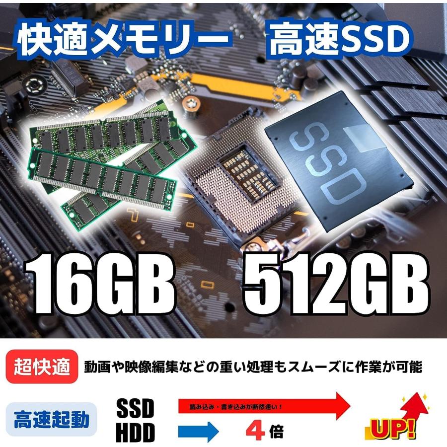 ゲーミングPC 店長厳選!はじめようゲームPCセット GTX 1650 ゲーミングPC 店長厳選!はじめようゲームPCセット GTX 1650