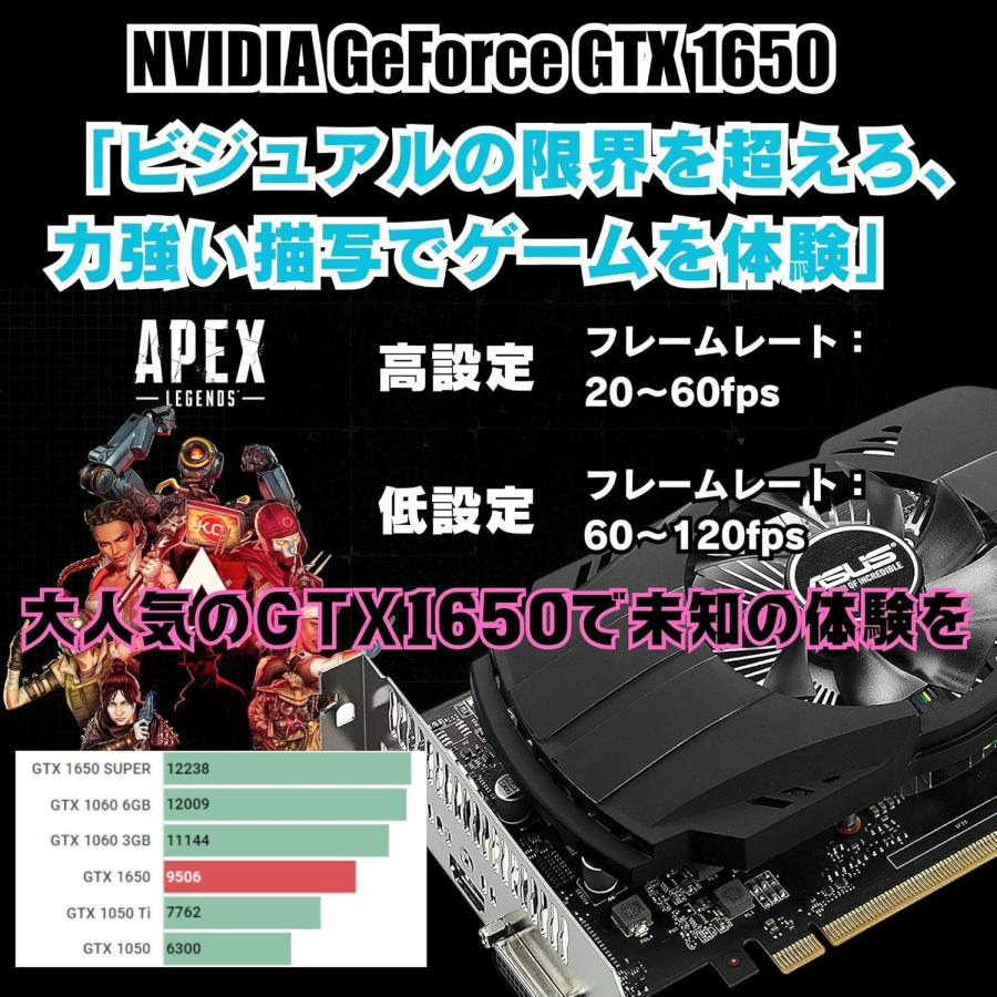 ゲーミングPC 店長厳選!はじめようゲームPCセット GTX 1650 ゲーミングPC 店長厳選!はじめようゲームPCセット GTX 1650