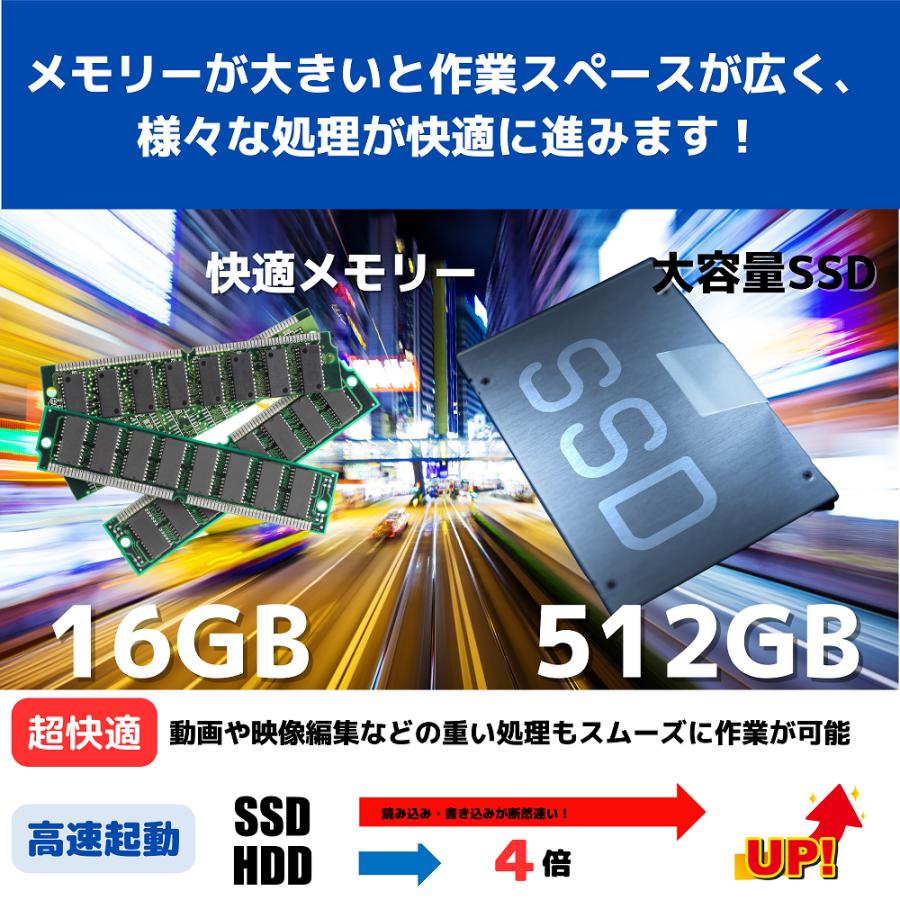 ゲーミングPC 店長厳選！はじめようゲームPCセット GTX 1050Ti  ゲームPC  タワー Win10 Core i5   i7 メモリ 16GB SSD 512GB 新品 キーボード＆マウスセット｜wafflestore｜06